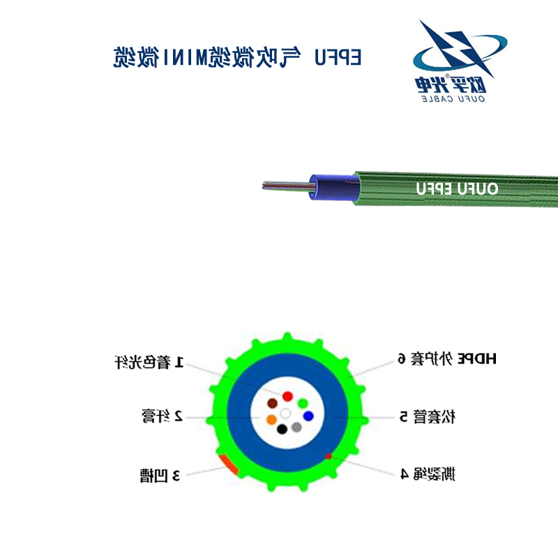 MINI微缆 气吹微缆